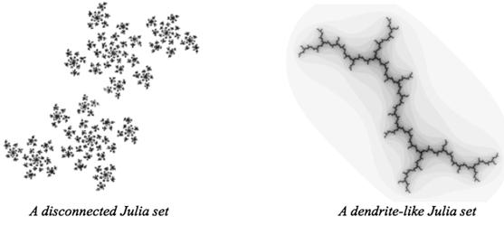 Description: http://www-groups.dcs.st-and.ac.uk/~history/Diagrams/fractal_5.gif